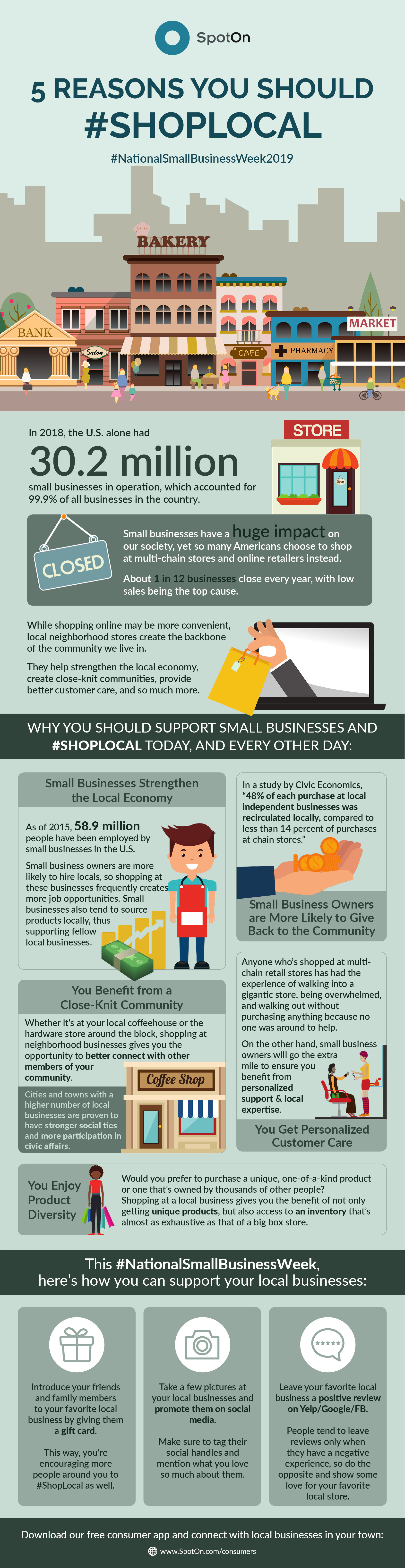 Benefits of Buying from Local Sellers Online